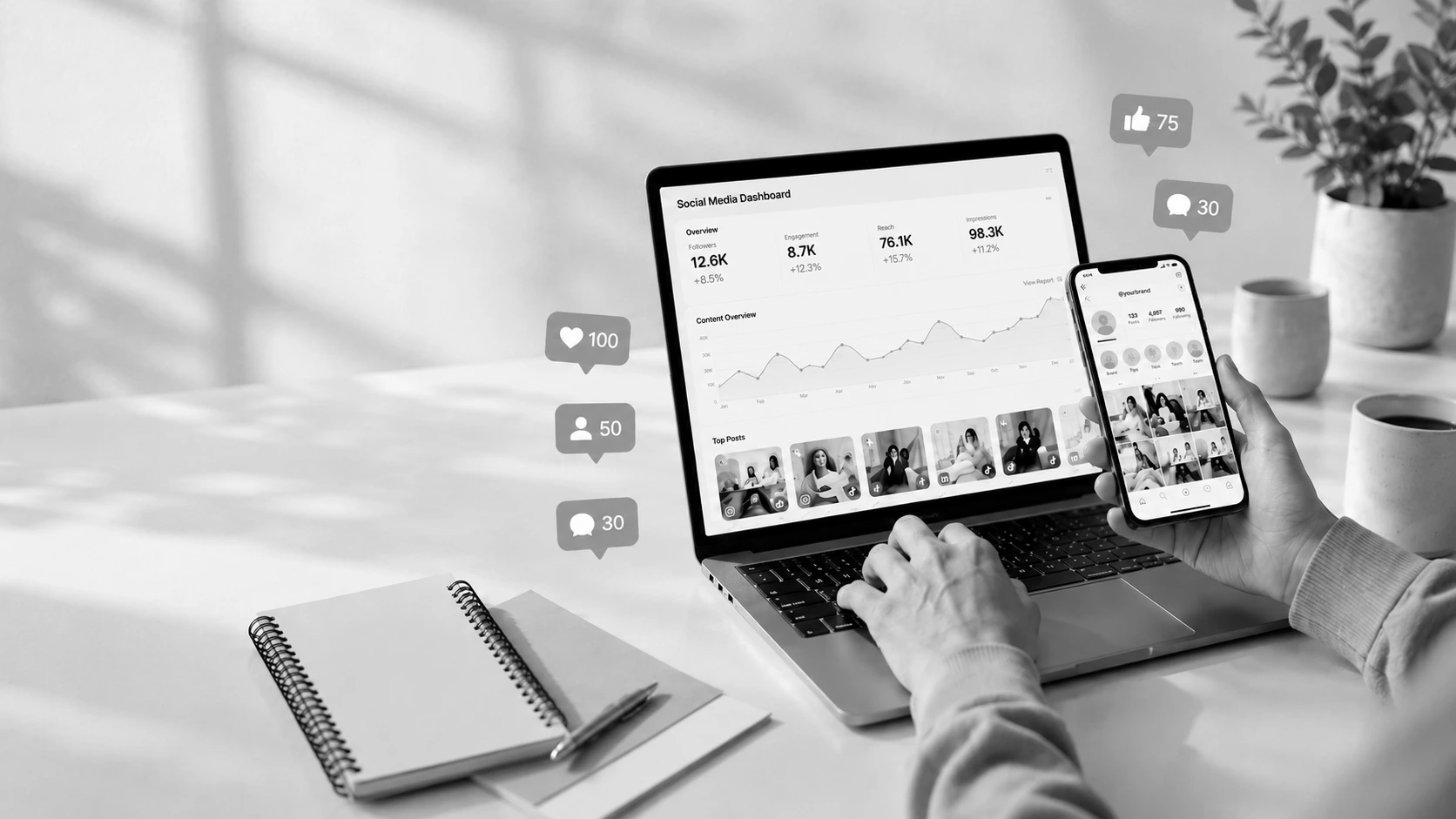 Social Media Management